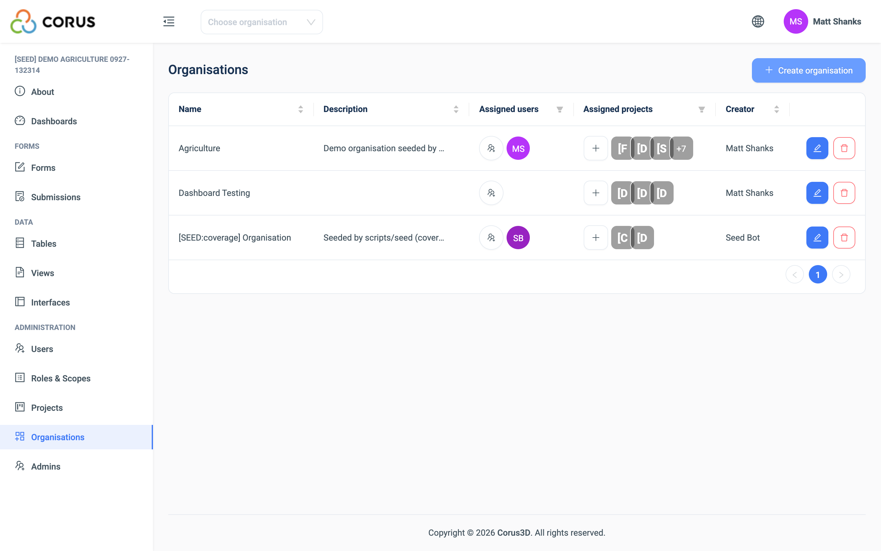 The Organisations page